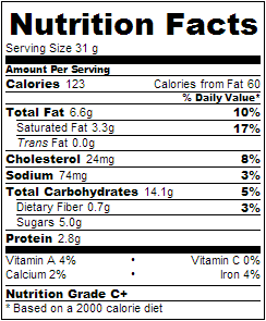 Butterkuchen Nutrition